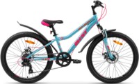 Велосипед Aist Rosy Junior 1.1 24 Turquoise
