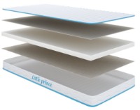 Матрас детский Askona Little Prince 120x60 фото №5 — интернет-магазин Desire.md