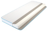 Матрас детский Askona Little Prince 120x60