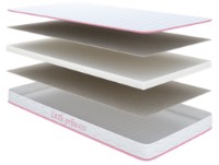 Матрас детский Askona Little Princess 120x60 фото №6 — интернет-магазин Desire.md