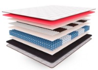 Saltea ortopedica Askona Hilding Anders IQ X-Pro 180x190 imaginea #1 — magazin online Desire.md