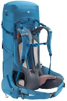 Rucsac Deuter Aircontact Core 70+10 Reef-Ink imaginea #4 — magazin online Desire.md