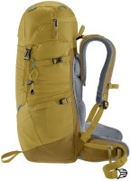 Rucsac Deuter Fox 30 Turmeric-Clay imaginea #5 — magazin online Desire.md