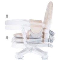 Стульчик для кормления Chipolino Lollipop Humus (STHBL02202HU) фото №4 — интернет-магазин Desire.md