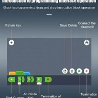 Конструктор CaDa Suzuki Jimny (51201) фото №8 — интернет-магазин Desire.md