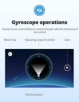 Конструктор CaDa Спорткар (51301) фото №6 — интернет-магазин Desire.md