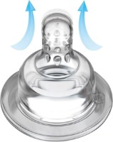 Tetine pentru biberon Lovi 2pcs (18/754) imaginea #3 — magazin online Desire.md