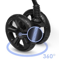 Carucior Lionelo Emma Plus Forest Green imaginea #20 — magazin online Desire.md