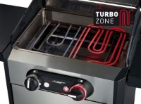 Gratar Enders eFLOW Pro 2 Turbo imaginea #6 — magazin online Desire.md