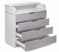 Детский комод Eucalyptus Rennie90 Grey (DSK-М905) фото №2 — интернет-магазин Desire.md