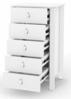 Детский комод Veres Monaco White (34.1.351.2.06) фото №2 — интернет-магазин Desire.md