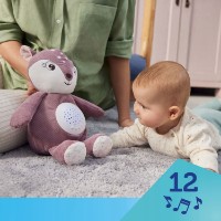 Мягкая игрушка Canpol Babies Fawn Pink (77/206) фото №4 — интернет-магазин Desire.md