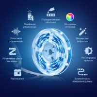 LED panglică smart Tp-Link Tapo L920-5 imaginea #4 — magazin online Desire.md