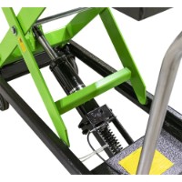 Macara hidraulica JBM 50630 imaginea #4 — magazin online Desire.md