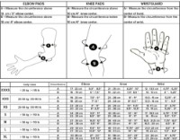 Protecție role Rollerblade Evo Gear Junior 3 Pack XXS Black imaginea #3 — magazin online Desire.md
