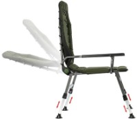 Стул складной для рыбалки Cuzo FK2 Green фото №2 — интернет-магазин Desire.md