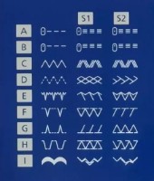 Швейная машина Minerva M230 фото №2 — интернет-магазин Desire.md