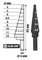 Сверло Milwaukee 48899301 фото №2 — интернет-магазин Desire.md