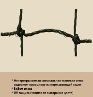 Sistem de securitate pentru ferestre WinBlock Pets 200x300cm imaginea #2 — magazin online Desire.md