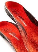 Стельки Sidas Winter 3D Performance L фото №8 — интернет-магазин Desire.md