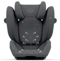 Детское автокресло Cybex Solution G i-Fix Monument Grey фото №4 — интернет-магазин Desire.md