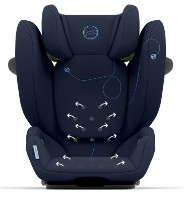Детское автокресло Cybex Solution G i-Fix Navy Blue фото №2 — интернет-магазин Desire.md