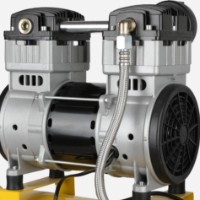 Compresor RTRMAX RTM735 imaginea #4 — magazin online Desire.md