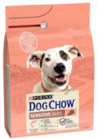 Hrană uscată pentru câini Purina Dog Chow Sensitive Salmon 2.5kg