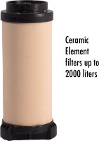 Походный фильтр для воды MSR MiniWorks EX Microfilter фото №3 — интернет-магазин Desire.md