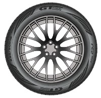 Anvelopa GT Radial FE2 175/65 R15 84T imaginea #2 — magazin online Desire.md