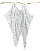 Pelinci Sensillo 120x120cm 2pcs Blue (0801) imaginea #2 — magazin online Desire.md