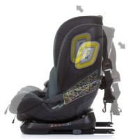 Scaun auto pentru copii Chipolino Next Gen Isofix I-size 360 Aloe (STKNG02304AL) imaginea #5 — magazin online Desire.md