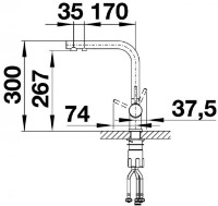 Baterie bucătărie Blanco Fontas II Filter (523130) imaginea #2 — magazin online Desire.md