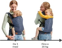 Кенгуру для новорожденных Kinderkraft Nino Blue (KNNINOCODEN0000) фото №7 — интернет-магазин Desire.md
