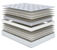 Ортопедический матрас Askona Serta Orland Park 180x200 фото №2 — интернет-магазин Desire.md