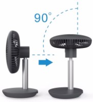 Ventilator Zilan ZLN-4000 imaginea #2 — magazin online Desire.md