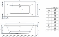 Ванна Banoperito Classic Duo 170x80 (113565) фото №3 — интернет-магазин Desire.md