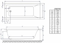 Ванна Banoperito Classic Mono 150x70 (113567) фото №2 — интернет-магазин Desire.md