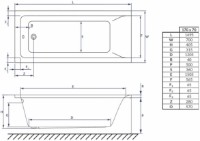 Ванна Banoperito Classic Mono 170x70 (113568) фото №3 — интернет-магазин Desire.md