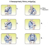 Кенгуру для новорожденных Cangaroo Carry-Go Brittany Blue  фото №4 — интернет-магазин Desire.md