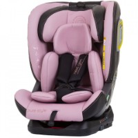 Scaun auto pentru copii Chipolino Next Gen Isofix I-size 360 °C Pink (STKNG02305RW) imaginea #2 — magazin online Desire.md