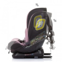 Scaun auto pentru copii Chipolino Next Gen Isofix I-size 360 °C Pink (STKNG02305RW) imaginea #6 — magazin online Desire.md