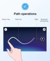 Конструктор CaDa (51306) фото №7 — интернет-магазин Desire.md