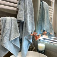 Prosop Issimo Zeplin 50x90 Sky Blue imaginea #3 — magazin online Desire.md