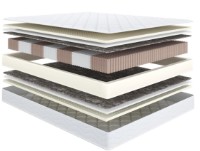 Ортопедический матрас Askona Family Passion 120x200 фото №2 — интернет-магазин Desire.md