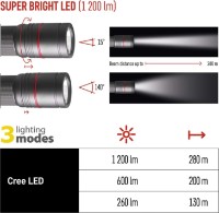 Фонарь Emos P3190 фото №4 — интернет-магазин Desire.md