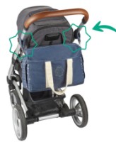 Сумка для мам Badabulle Bowling Oasis (B043035) фото №4 — интернет-магазин Desire.md