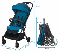 Коляска Coccolle Melia Deep Turquoise фото №8 — интернет-магазин Desire.md