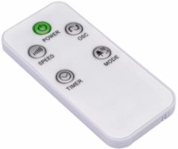 Вентилятор Powermat 135cm 80W ST-5 фото №5 — интернет-магазин Desire.md