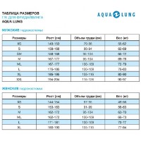 Гидрокостюм AquaLung Wave SU8100131 ML фото №3 — интернет-магазин Desire.md